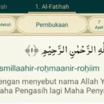 Surat Al-Fatihah Lengkap dengan Arab, Latin dan Terjemahan